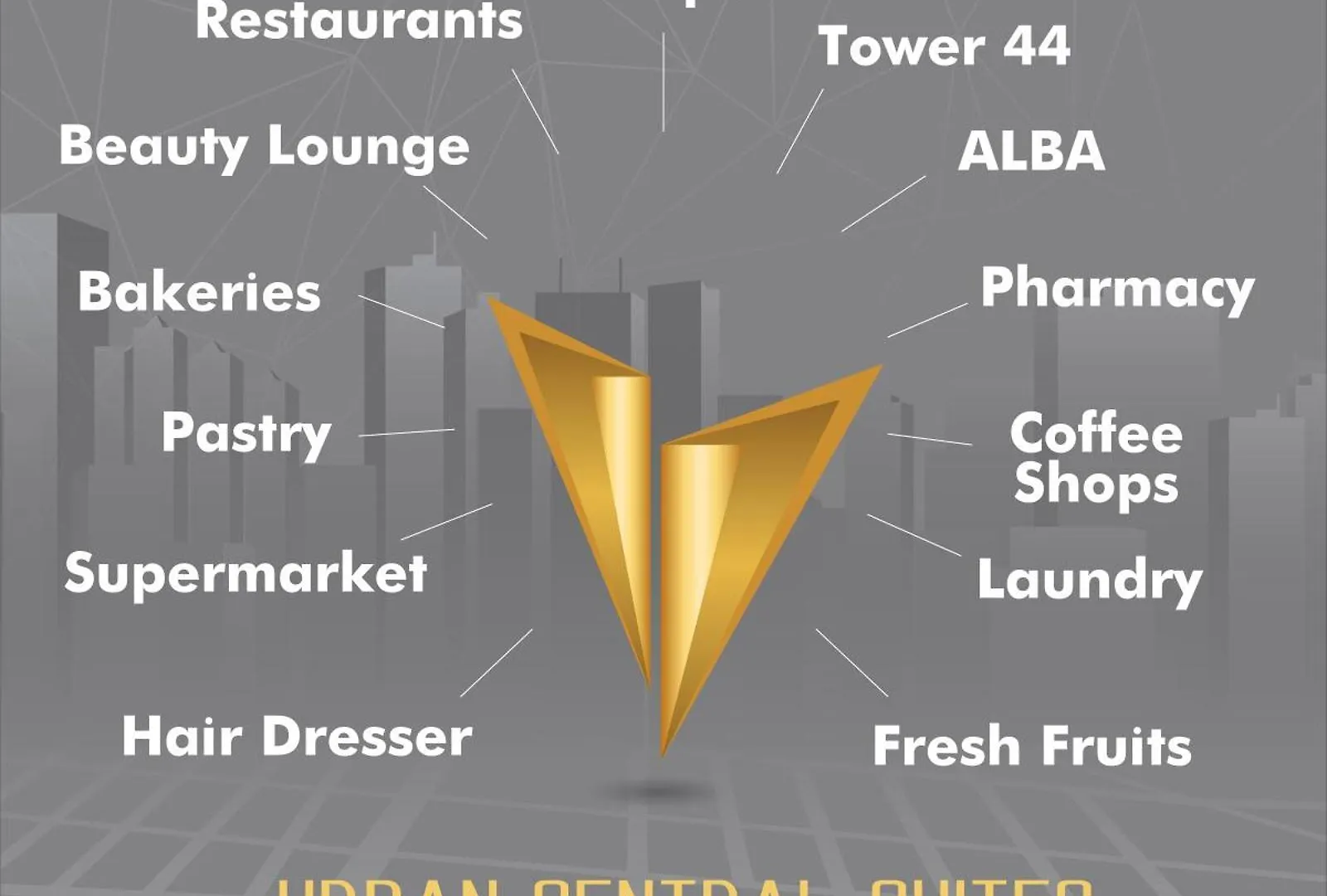 Hotel Urban Central Suites - Beirut